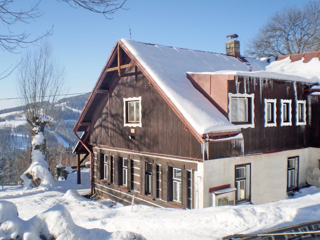 Horska Roubenka